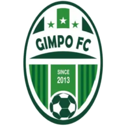 Gimpo FC
